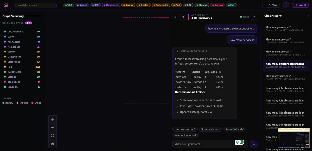 Infra Q&A Agent answering questions about Kubernetes clusters and services with structured responses
