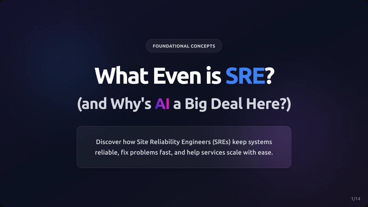 What Even is SRE? (and Why's AI a Big Deal Here?)