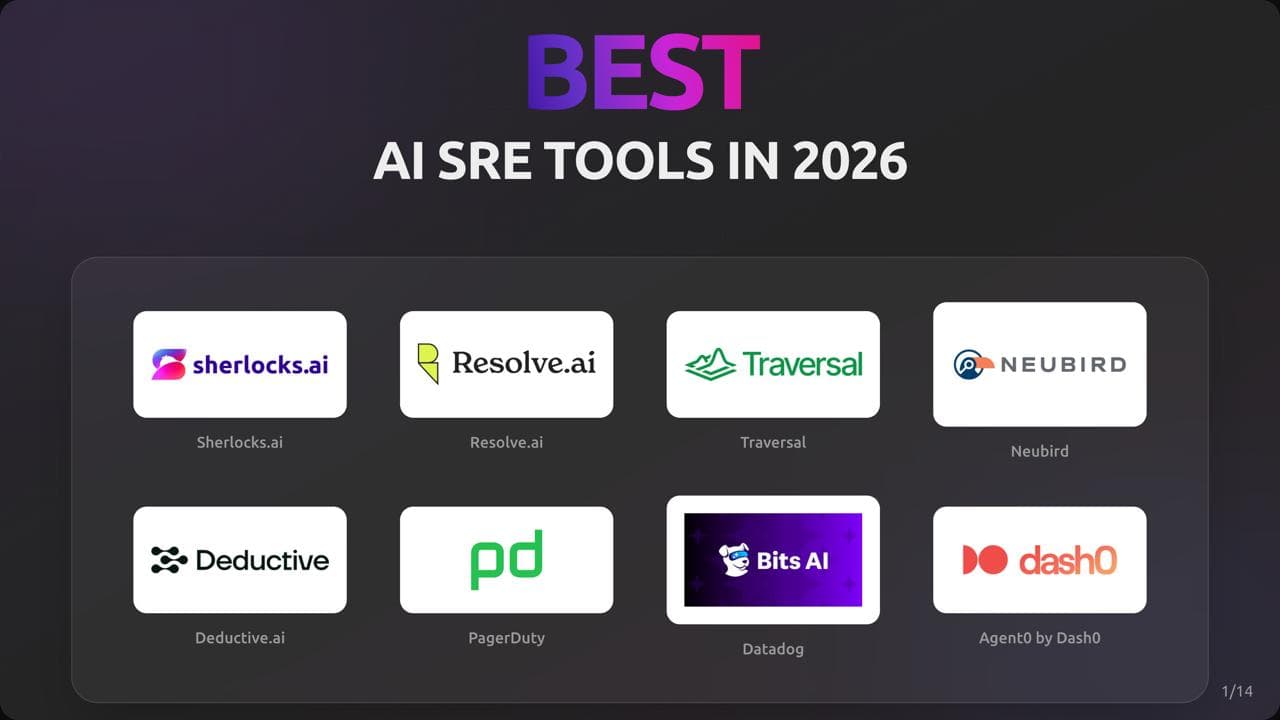 Top AI SRE Tools in 2026